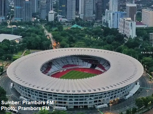 stadion gbk